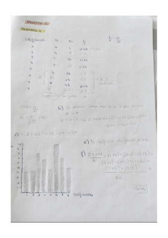 Epds-2-Resuelta-Estadistica.pdf