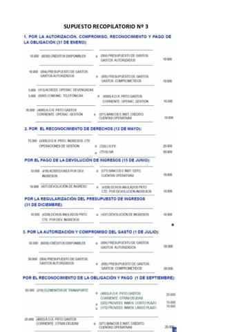 SOLUCION-SUPUESTO-RECOPILATORIO-No-3.pdf