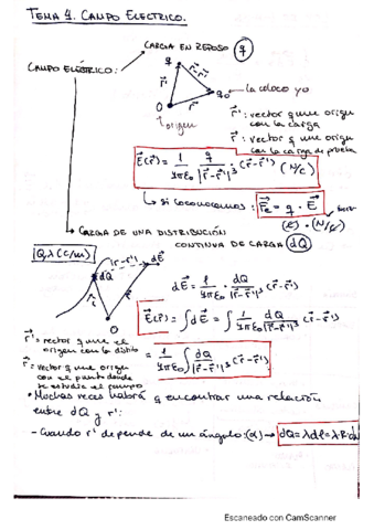 TODO-ELECTROMAGNETISMO.pdf