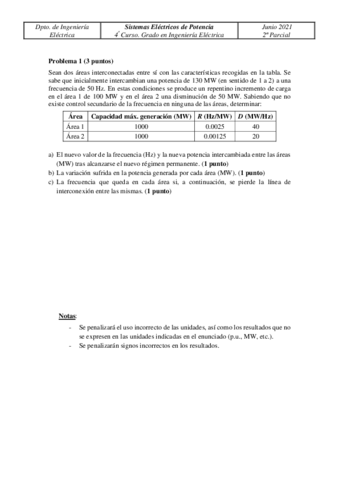 P2-Problema-1.pdf