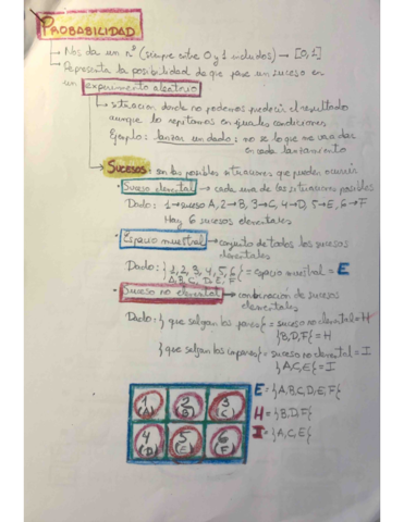 Apuntes-probabilidad-.pdf