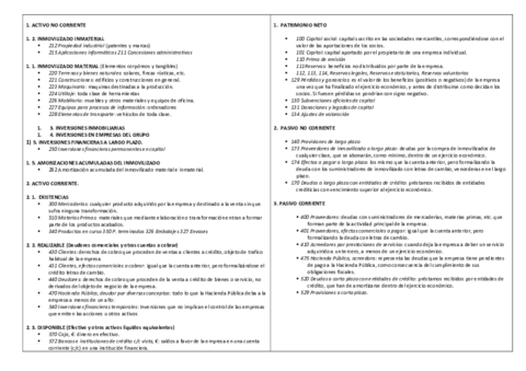 Elementos-patrimoniales-del-Balance-4.pdf