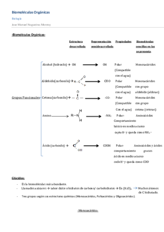 Biomoléculas Orgánicas.pdf