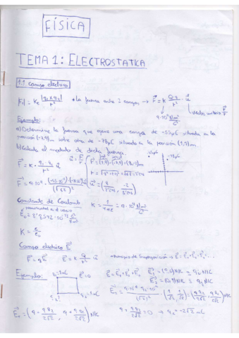 Tema1-6ResumenesyEjemplos.pdf