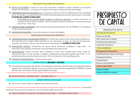 RESUMEN-PRACTICA-1.pdf