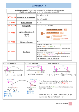 TEMA-4-ESTADITICA.pdf