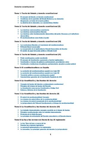 Derecho-constitucional.pdf