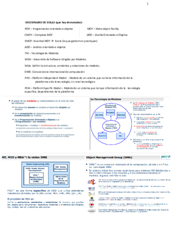 Apuntes-DSM-Tema-1-and-2-.pdf