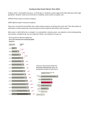 Assignment-Cracking-down-the-next-growth-market-Africa-.pdf