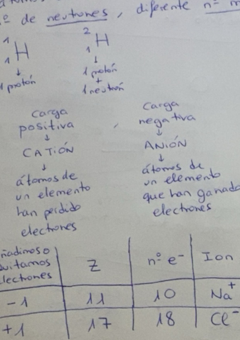 Formulacion-4-eso.pdf