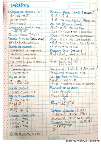 resumen-vectores.pdf