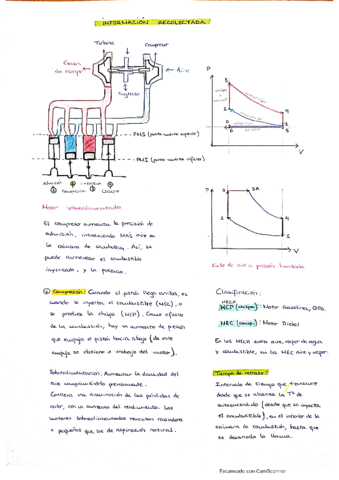 Teoria-2Parcial-Motores.pdf