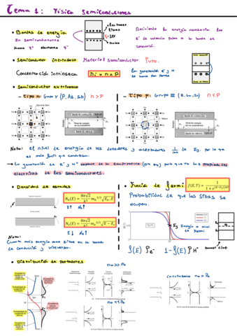 ApuntesGeneral.pdf