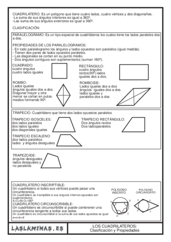 cuadrilaterosconceptosconstrucciones.pdf