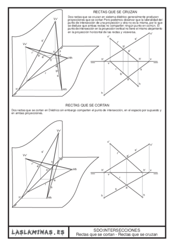 intersecciones.pdf