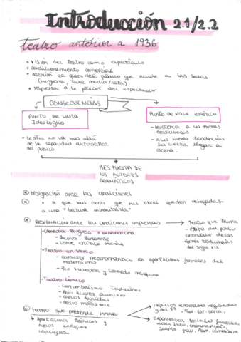 LITERATURA-EL-TEATRO.pdf