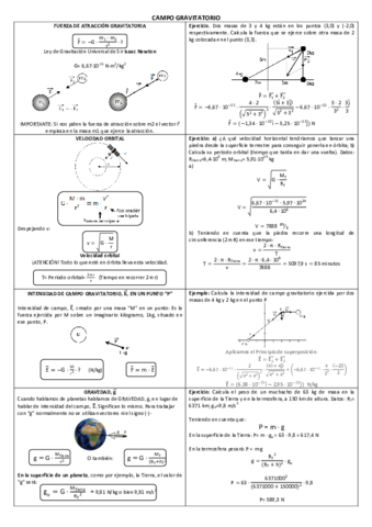 resumencampogravitatorioselectividad.pdf