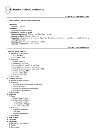 08Endomembranas-esq.pdf