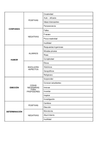 TABLA-1.pdf