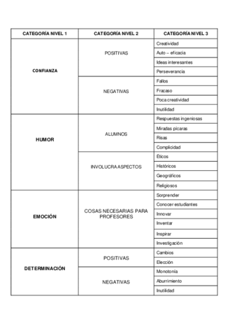 TABLA-2.pdf