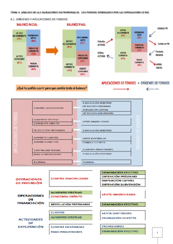 AEF-TEMA-4.pdf