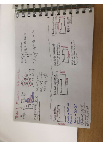 APUNTES-QUIMICA-I-IM.pdf