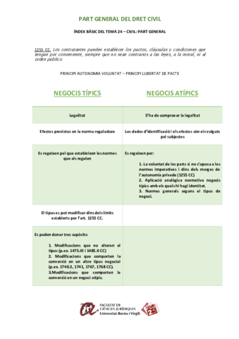 NEGOCIS-TIPICS-ATIPICS.pdf