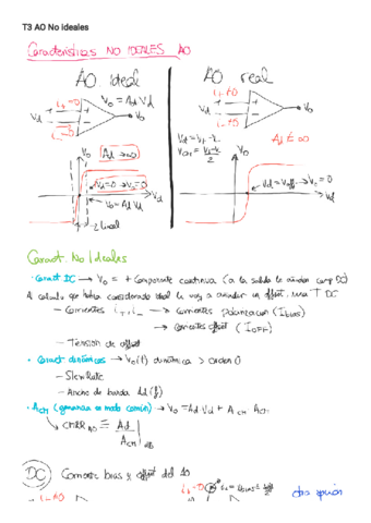 CESA-T3Clase22Abril.pdf