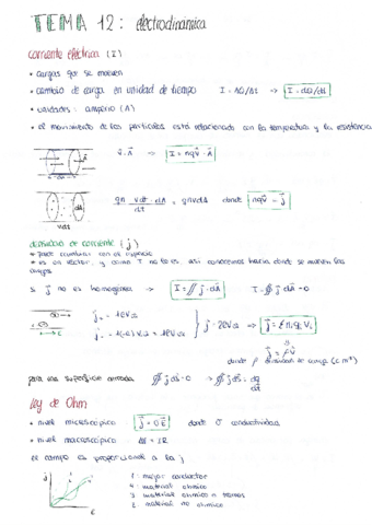 12-electrodinamica.pdf