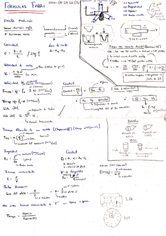 FORMULAS-Y-PREGUNTAS-TEST-FABRI.pdf