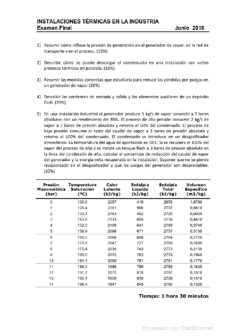 Problema-Resuelto-Junio2018.pdf
