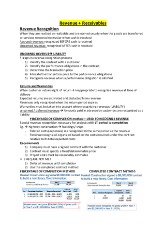 FINANCIAL-ACCOUNTING.pdf