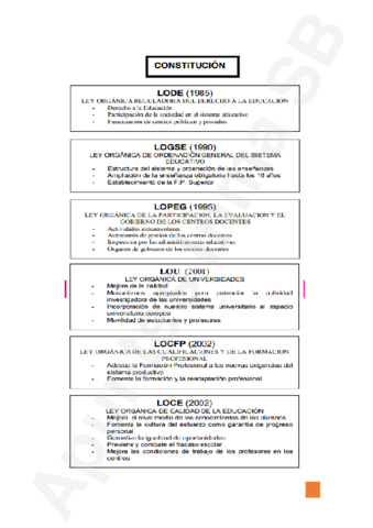 Procesos y contextos educativos 3 - preguntas a desarrollar.pdf