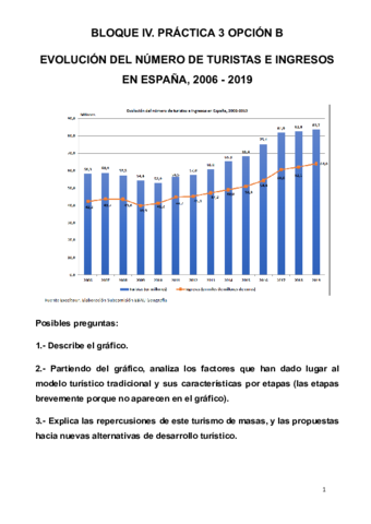 PRACTICA-3OPCION-B-EVOLUCION-DEL-NUMERO-DE-TURISTAS-E-INGRESOS-EN-ESPANA-2006-2019.pdf