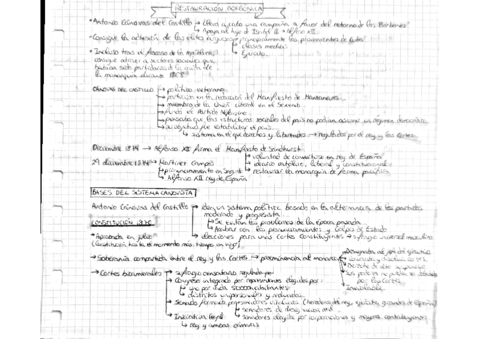 RESTAURACION-BORBONICA.pdf
