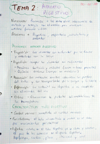 Aparato-digestivo.pdf