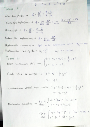 Formulas-fisica-.pdf