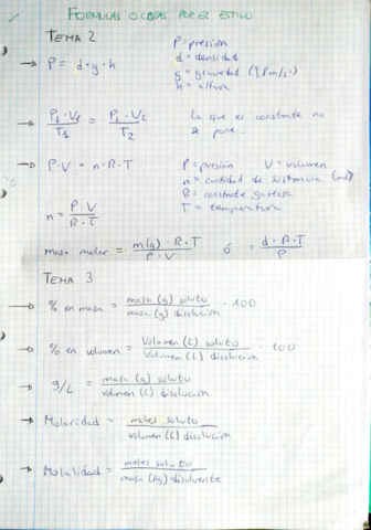 Formulas-gases-disoluciones-y-ondas.pdf
