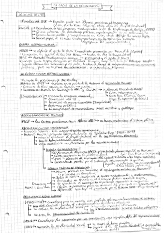 LA-CRISIS-DE-LA-RESTAURACION.pdf