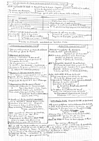 DICTADURA-DE-PRIMO-DE-RIVERA.pdf