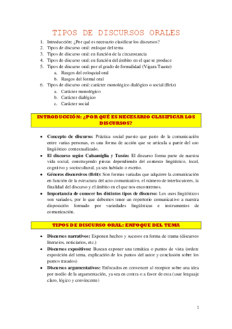 Tipos de discursos orales