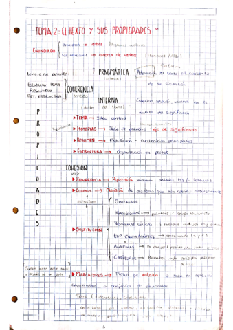 TEMA-2-EL-TEXTO-Y-SUS-PROPIEDADES.pdf