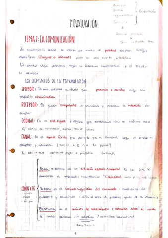 TEMA-1-LA-COMUNICACION.pdf