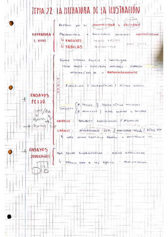 TEMA-22-LA-LITERATURA-DE-LA-ILUSTRACION.pdf