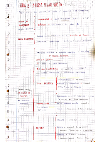 TEMA-18-LA-PROSA-BARROCA.pdf