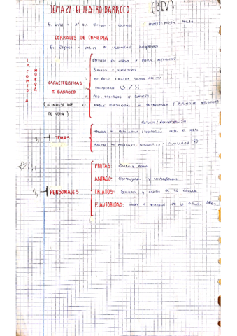 TEMA-21-EL-TEATRO-BARROCO.pdf
