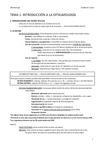 T1-INTRODUCCION-A-LA-OFTALMO-1.pdf