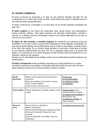 El-teatro-comercial.pdf