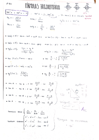 GLOSARIO-FORMULAS.pdf