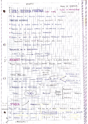 TEMA-5-FILOSOFIA-MODERNA.pdf